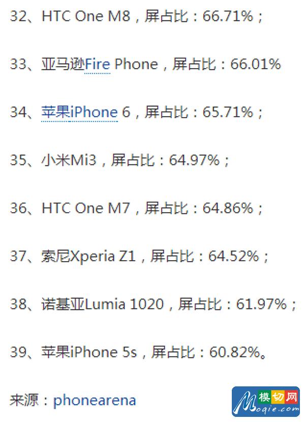 盘点那些经典的超窄边框和高屏占比产品_努比亚Z11 Max第3张图