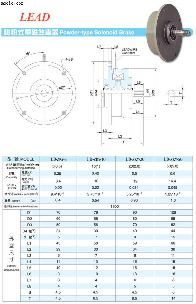 模切机制动器